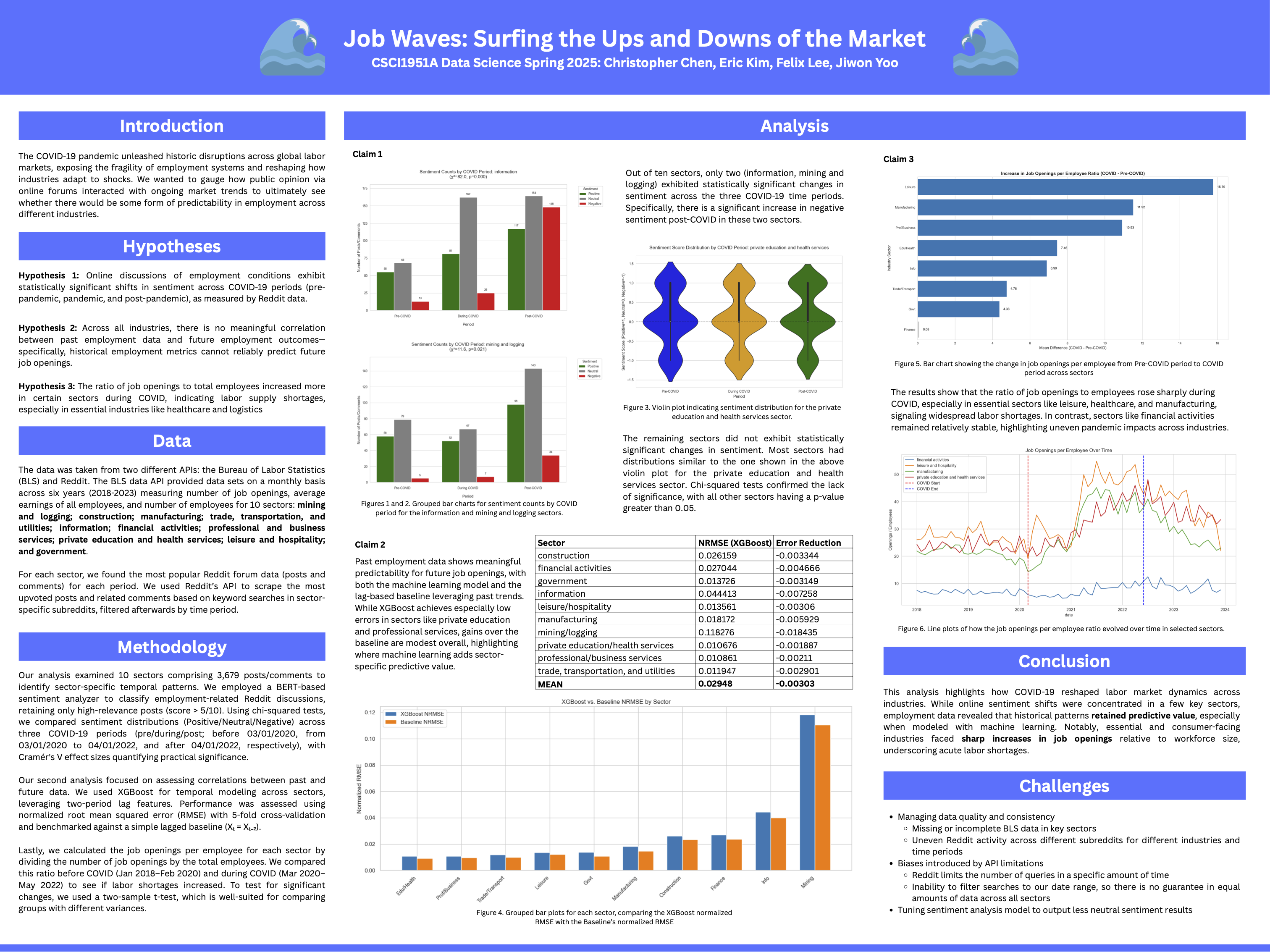 Final Poster