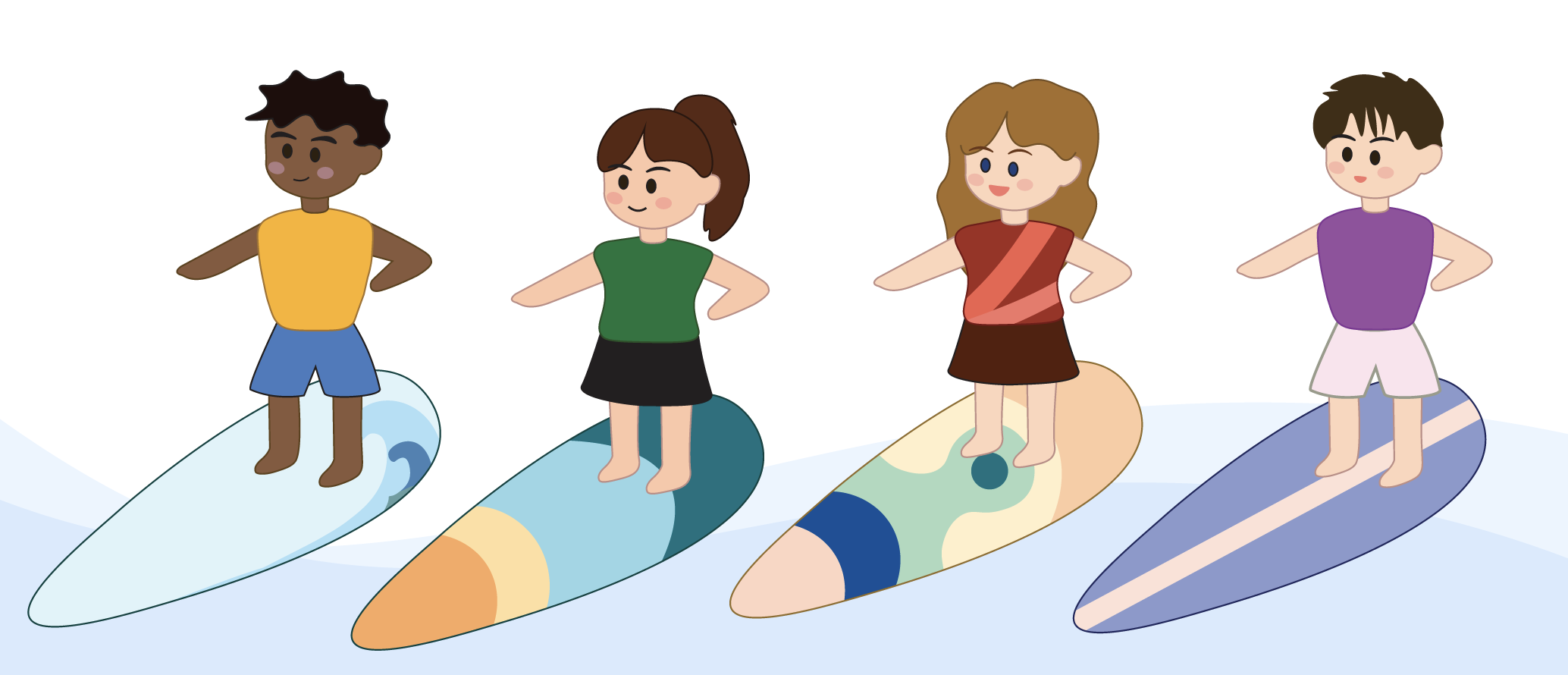 Avatar Creation Example